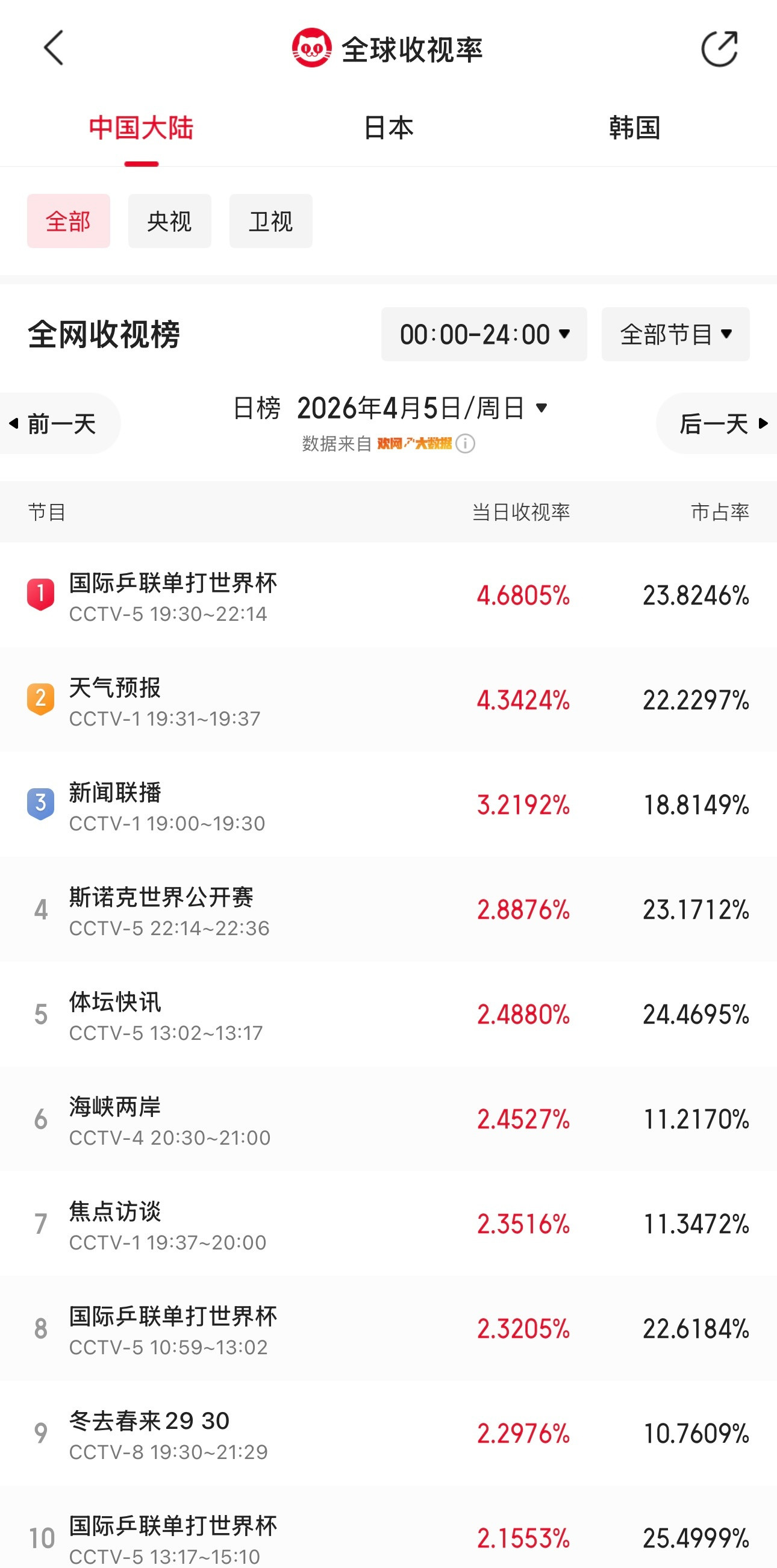 你闷这个🏓真的好吓人…