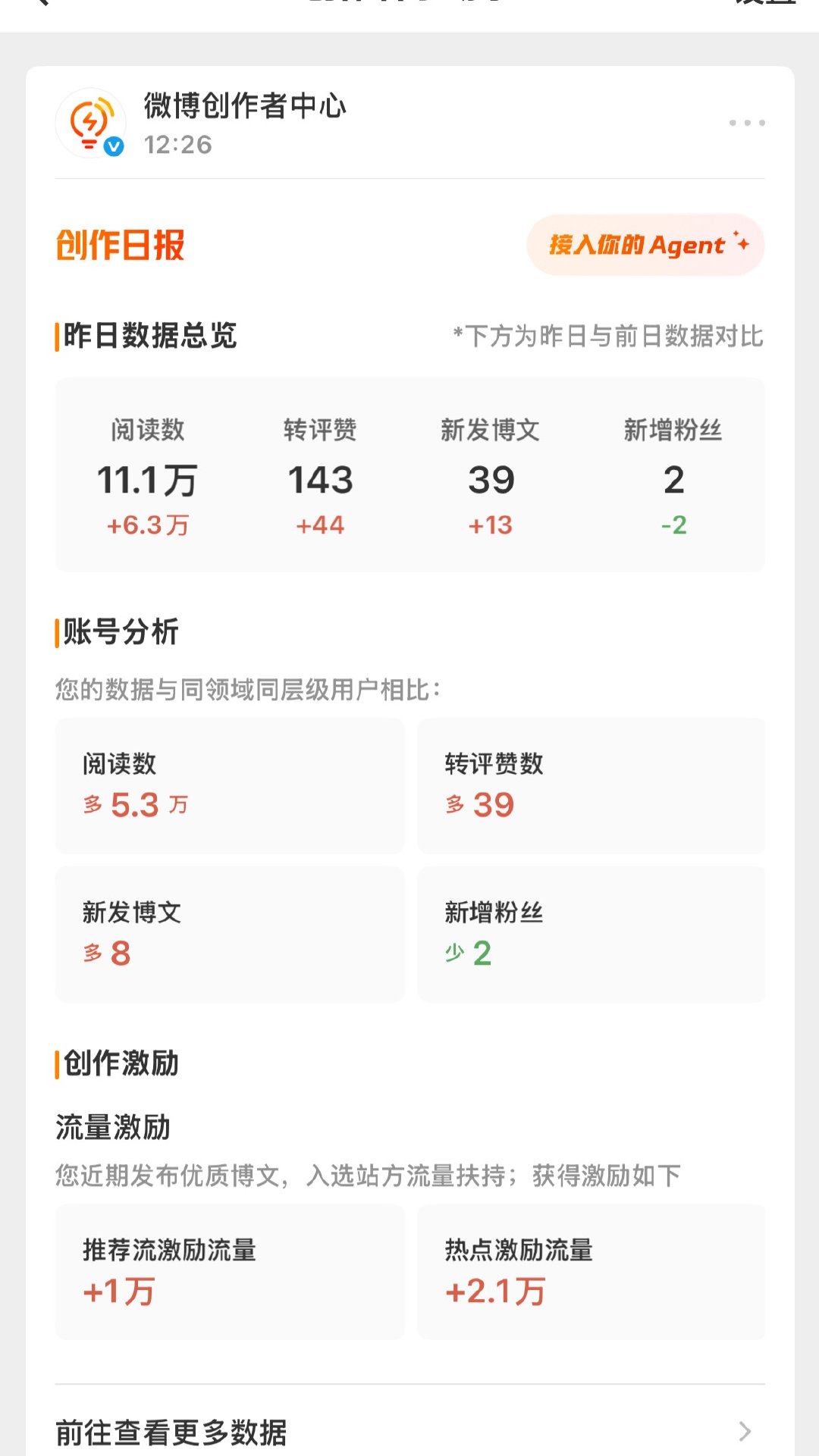 好好好