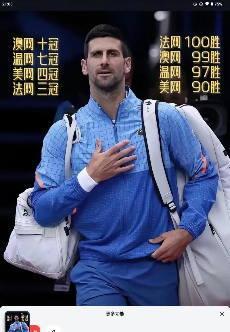 如果德约科维奇没有遭受到歧视也许会拿到30个大满贯，即便如此也是目前世界上大满贯