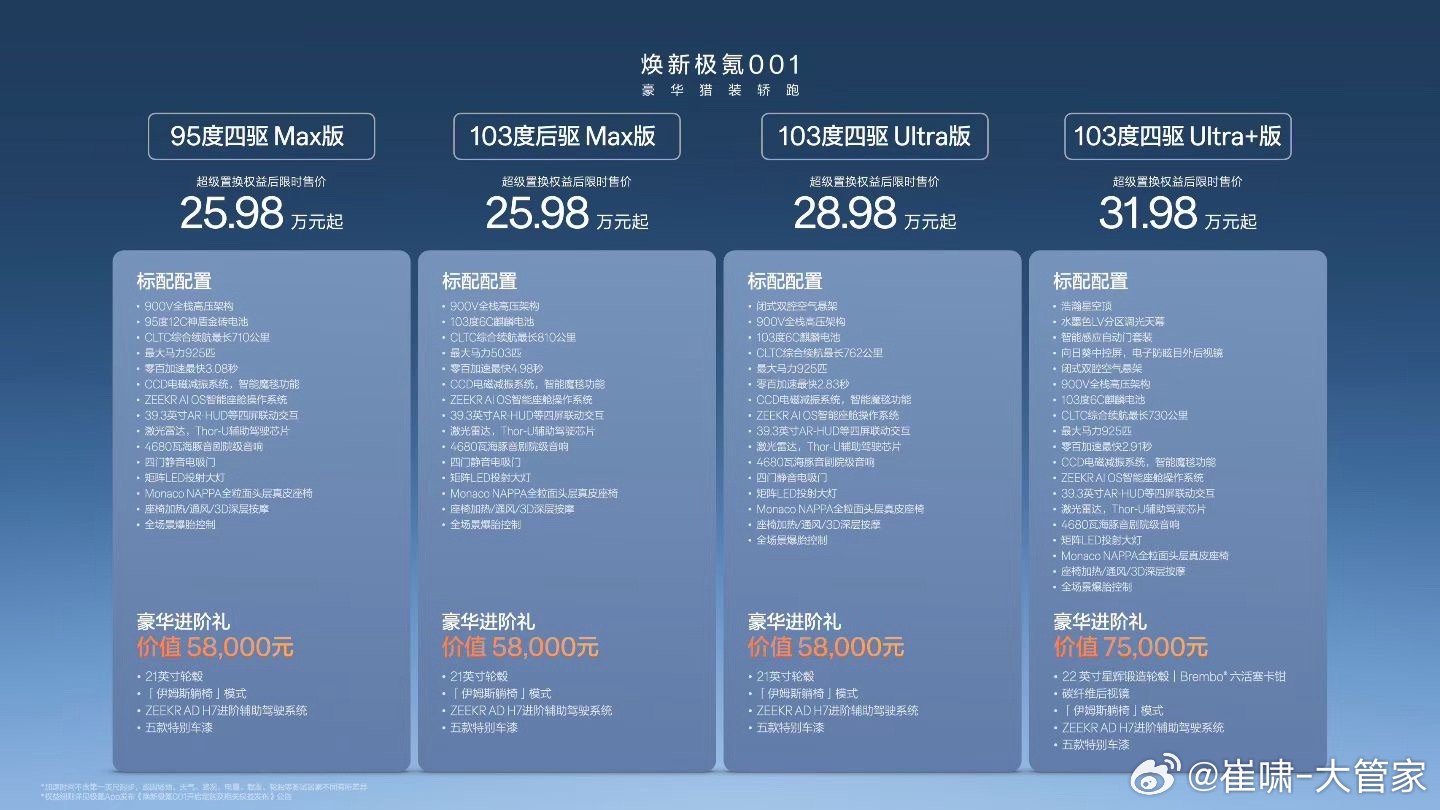 焕新极氪001正式上市限时售价25.98万元起！焕新极氪001猎装豪华新标杆极氪