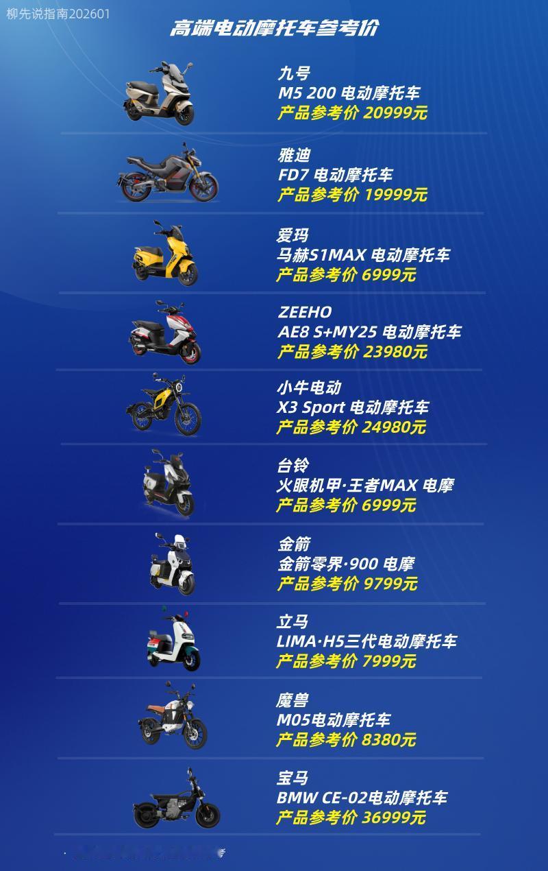 高端电动摩托车价格九号（20999）雅迪（19999）爱玛（6999）Z