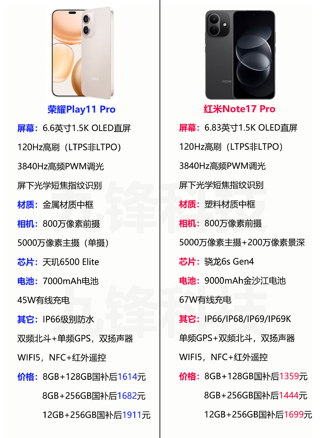 荣耀Play11Pro手机开售了，来对比一下荣耀Play11Pro和红米RedmiNote17Pro