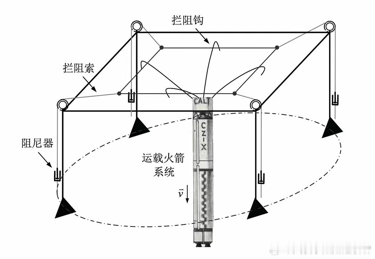 7月10日12时15分，长征十号乙运载火箭在海南商业航天发射场发射升空，将卫星顺