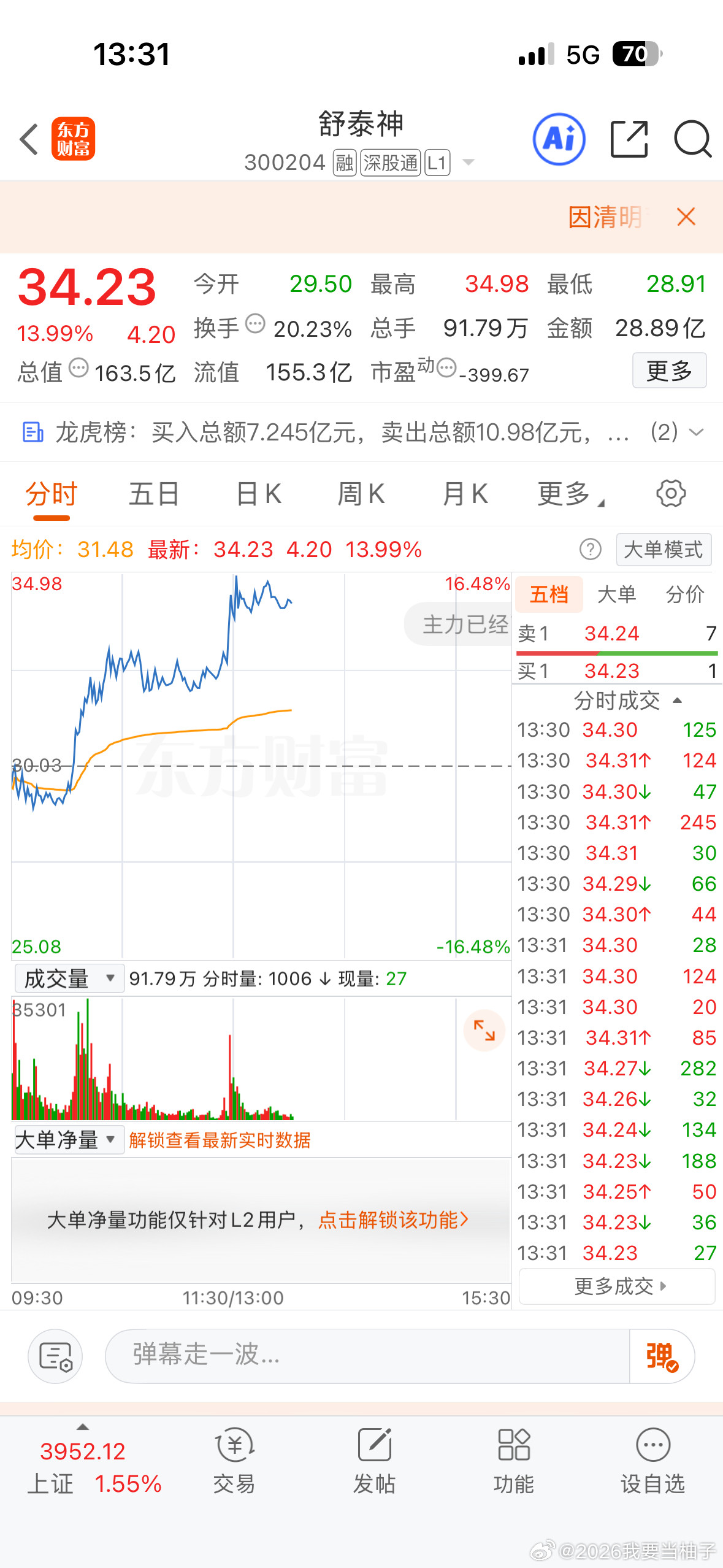 舒泰神你是真的神