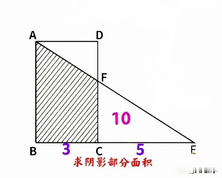 “难度偏大，正确率不足5%！”小学五年级数学竞赛题型：梯形上底与下底均未知、仅高