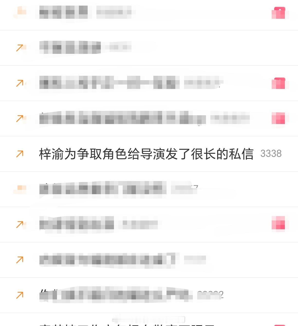 才看见是短剧..他怎么每部都这样..逆i也是，最后吴所畏演成那个样子...​​