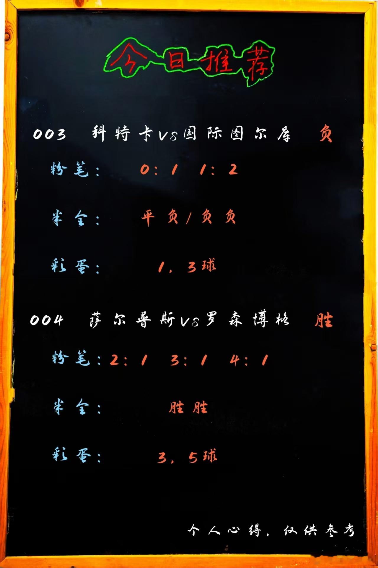7月18日晚场作业003科特卡工人VS国际图尔库004萨尔普斯堡08vs