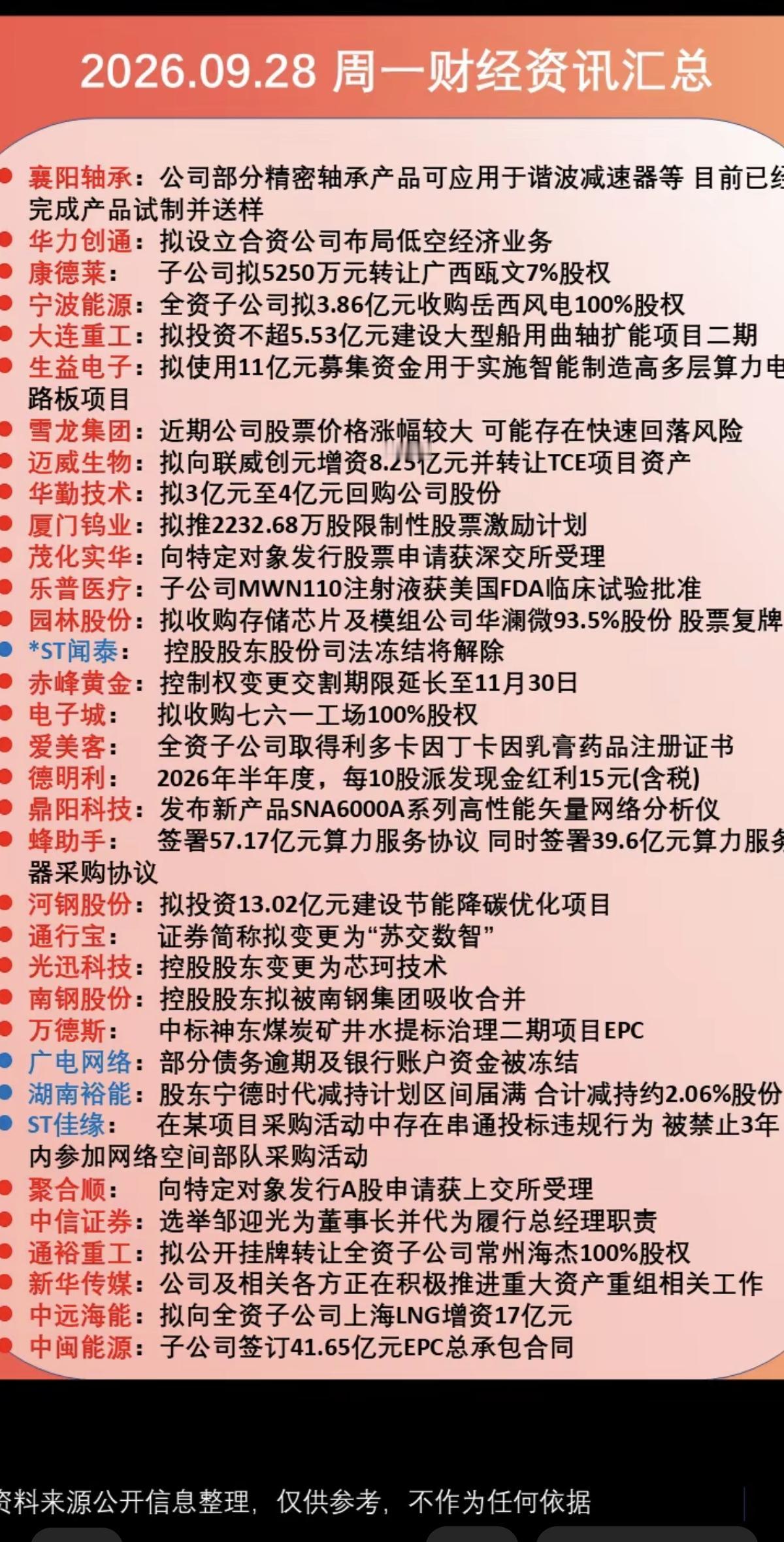 9.28周一晚间：财经资讯+公告汇总！ST闻泰：控股股东司法冻结将解除！