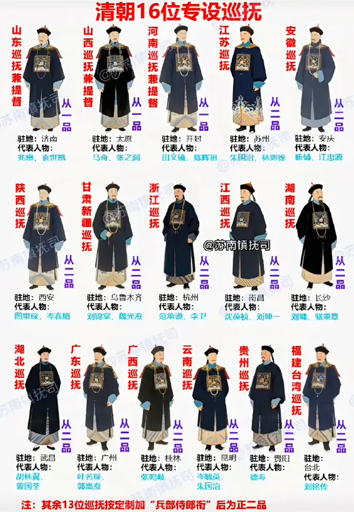清朝的16大巡抚。巡抚为清朝第二档次的封疆大吏，仅次于总督，其中山东，山西，