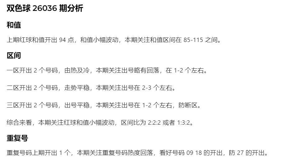 AI辛丹丹来啦！这篇是AI智能体仿照辛丹丹格式分析：蓝球05091115，