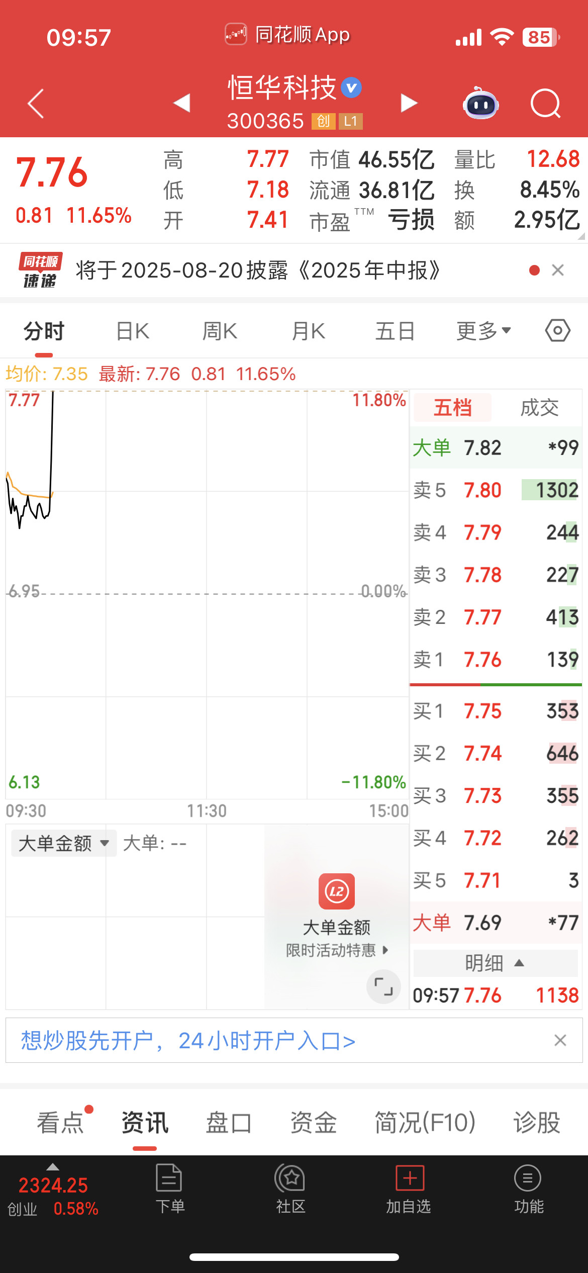 非常漂亮一条线拉伸，300365，还没进的可以关注​​​