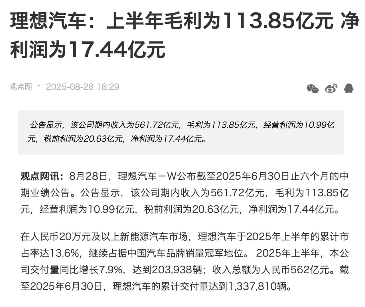 理想汽车2025年上半年收入561.72亿元，汽车交付20.39万辆理想汽车
