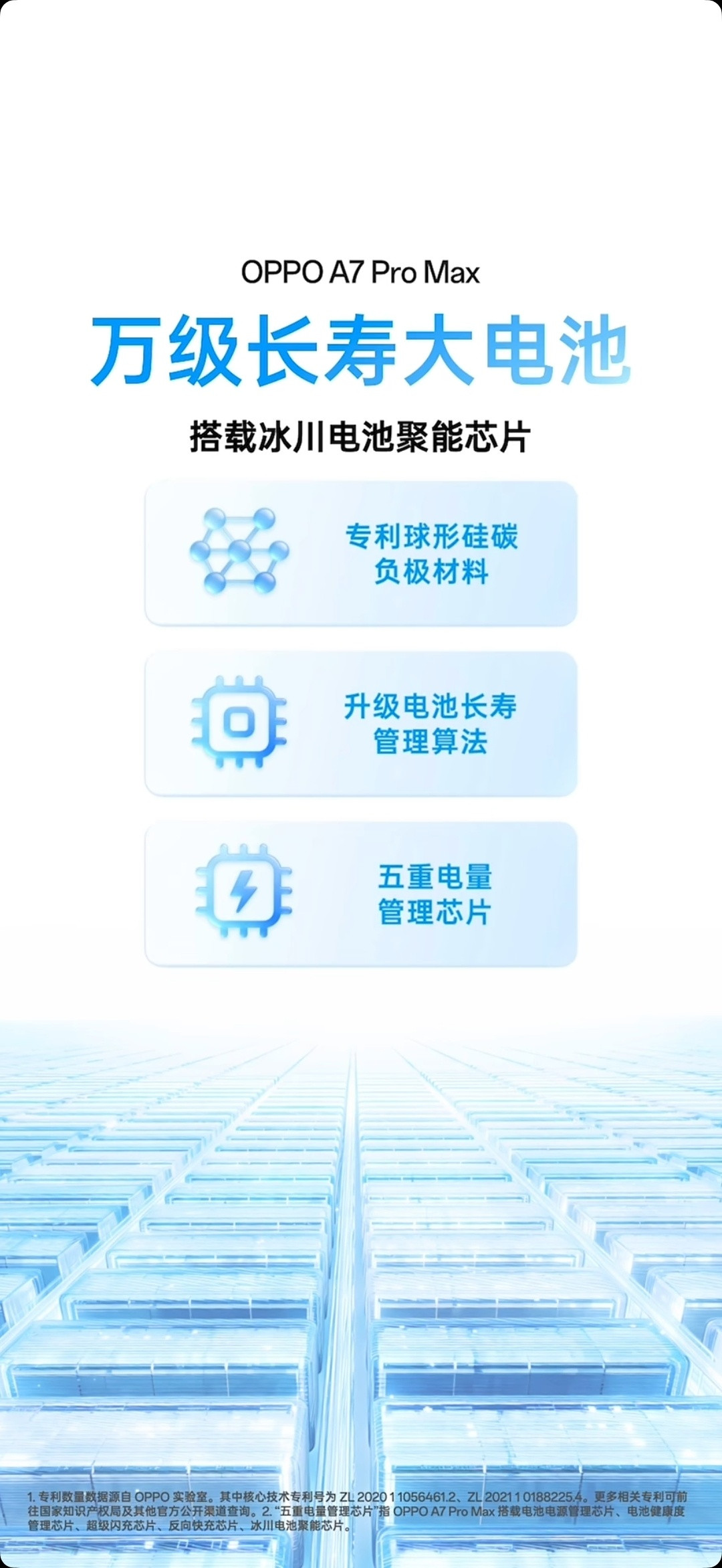 绿厂首个10000mAh万级大电池，也是行业首个七年长寿命万级大电池。不一样的地