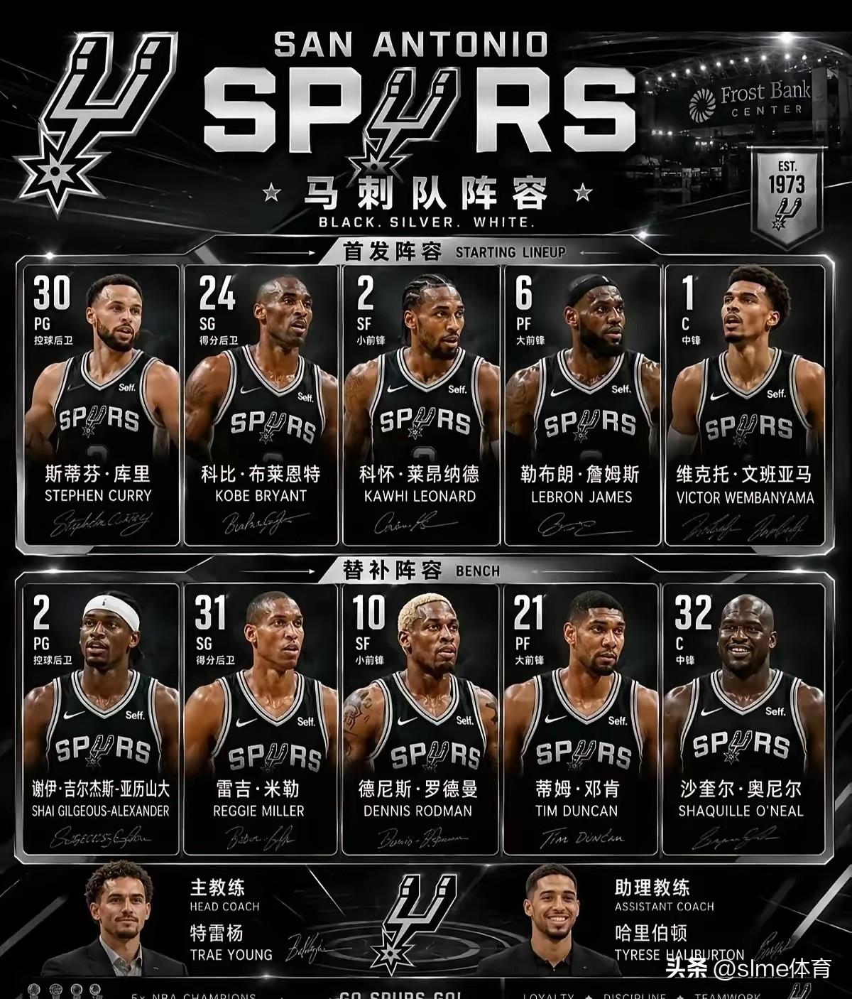 如果都在巅峰那都是无敌的存在！