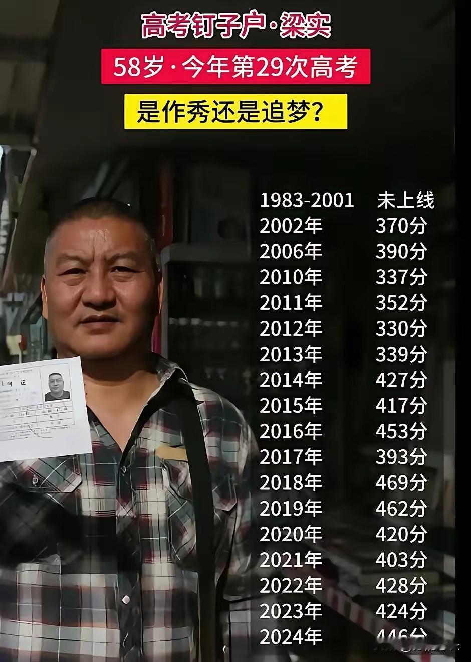 上了高中你才会发现，高中不是简单的重复，更不是盲目的时间堆砌，而是深度的思考和