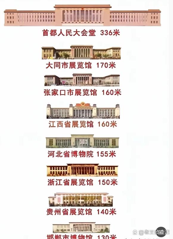 看看不同的大礼堂风格吧