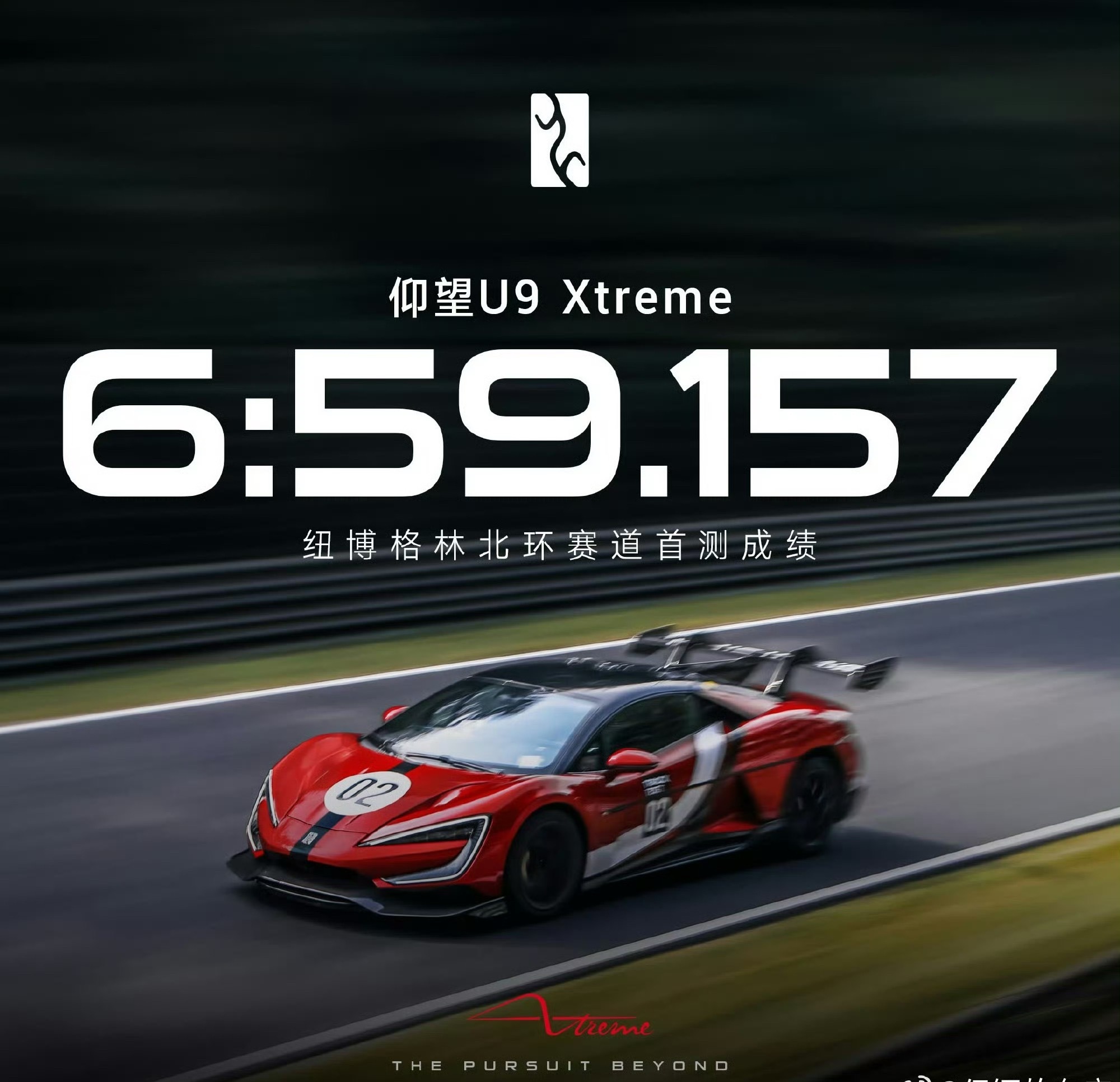 仰望u9成绩应该能排在第十名！突破了！​​​