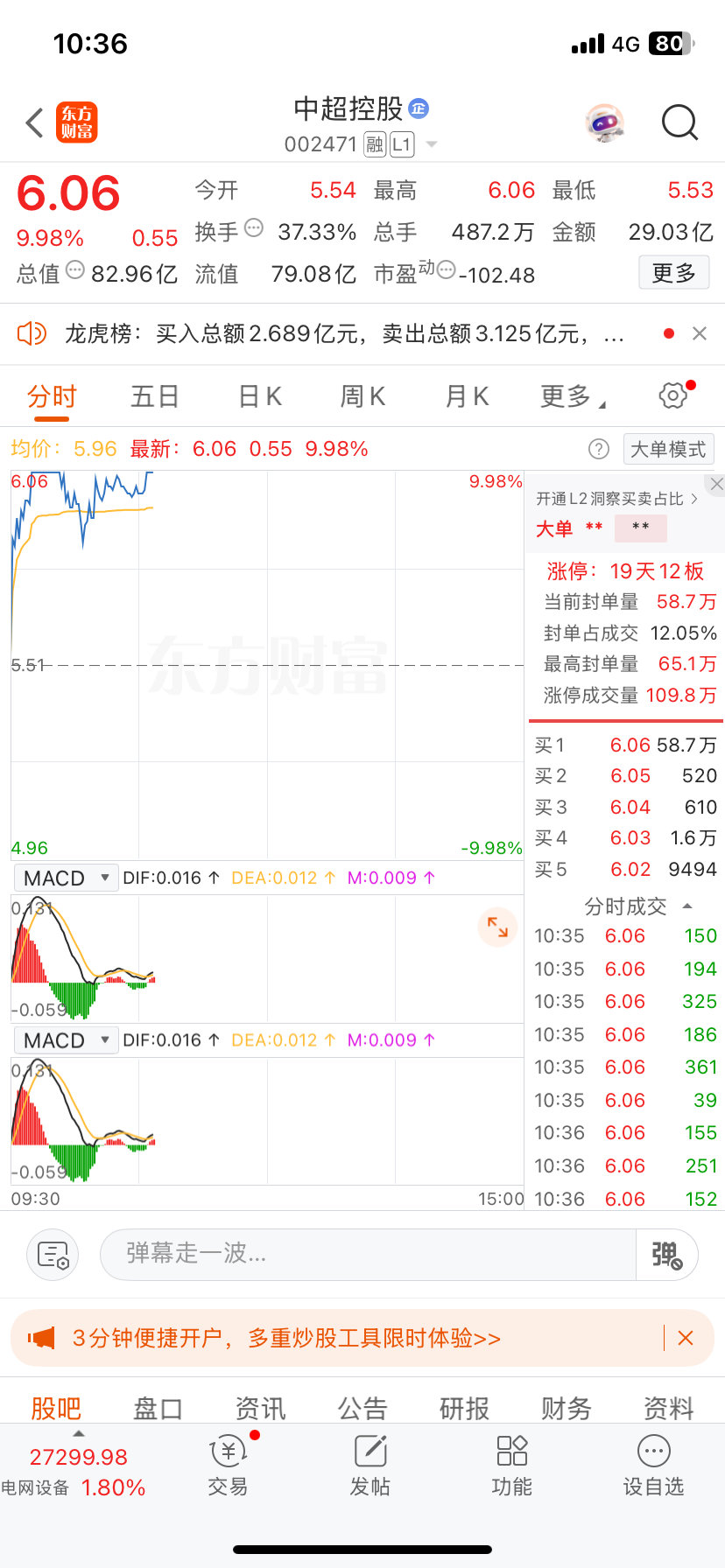 兄弟们还在吗？有没有被洗出去？​​​