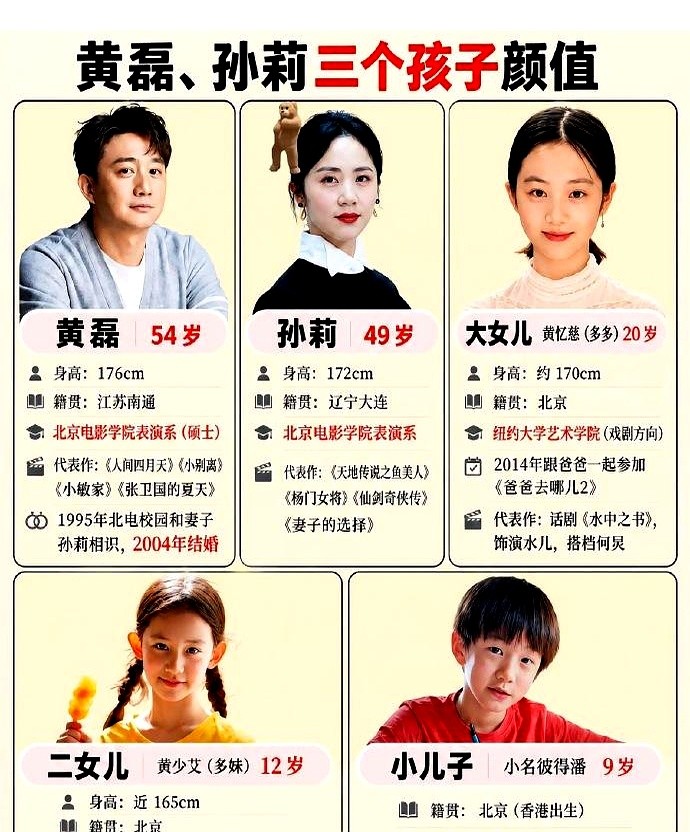 黄磊家这两个女儿，简直是把父母的基因各挑了一半复刻。刚满12岁的二女儿黄少艾近照一露面，网友全惊呆了