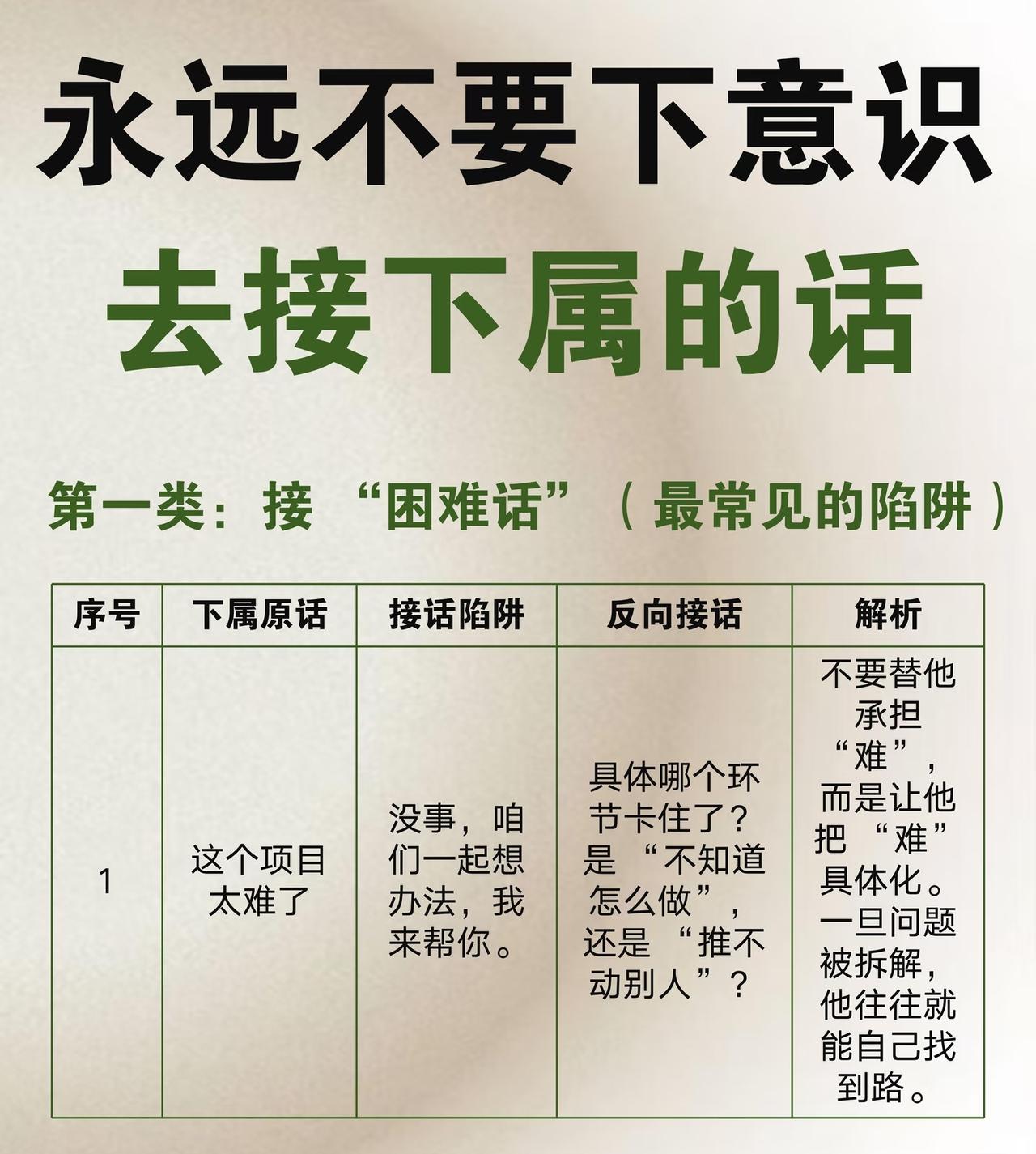 永远不要下意识地去接下属的话