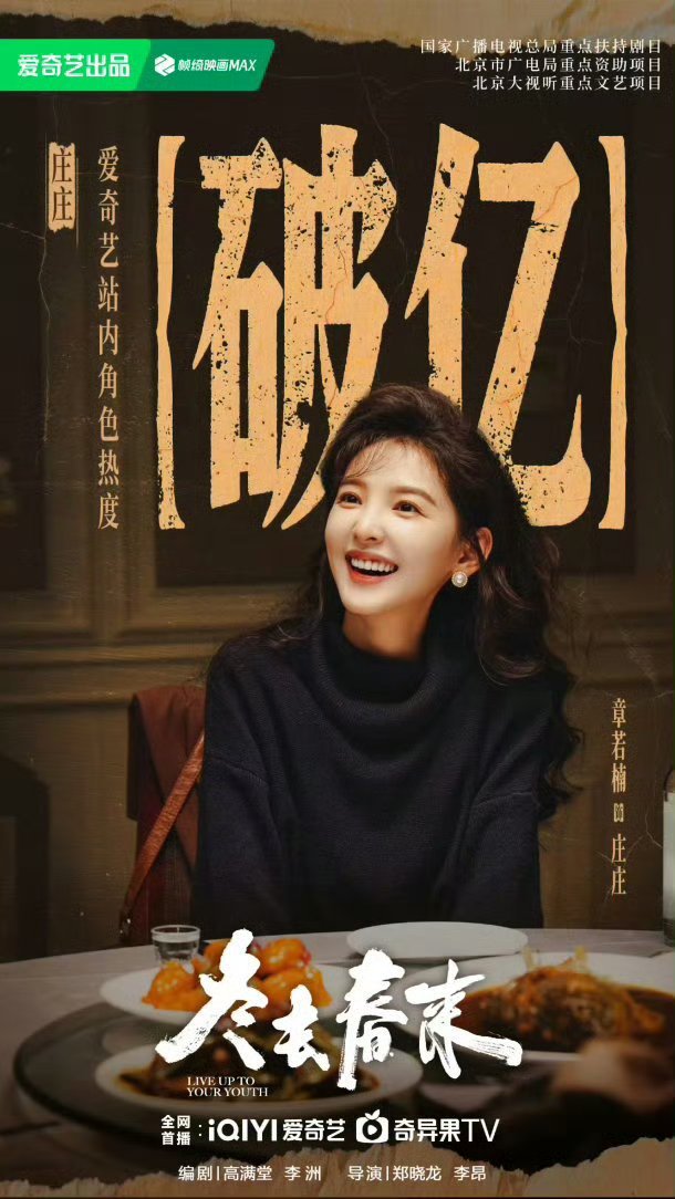 章若楠角色热度破亿桃这部剧选角太成功了！章若楠在《冬去春来》里演的庄庄，开播三天