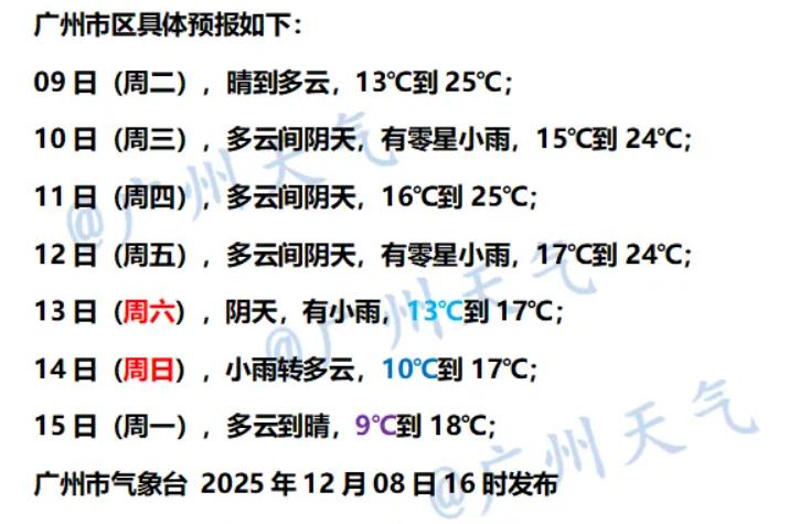 较强冷空气要来，广州最低9℃体感阴冷近日广东街头再现“四季混搭”——有人