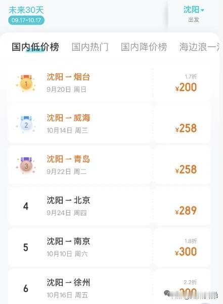 机票白送都不想去？越来越多人放弃旅游，真相太现实！最近沈阳机票彻底“白菜价