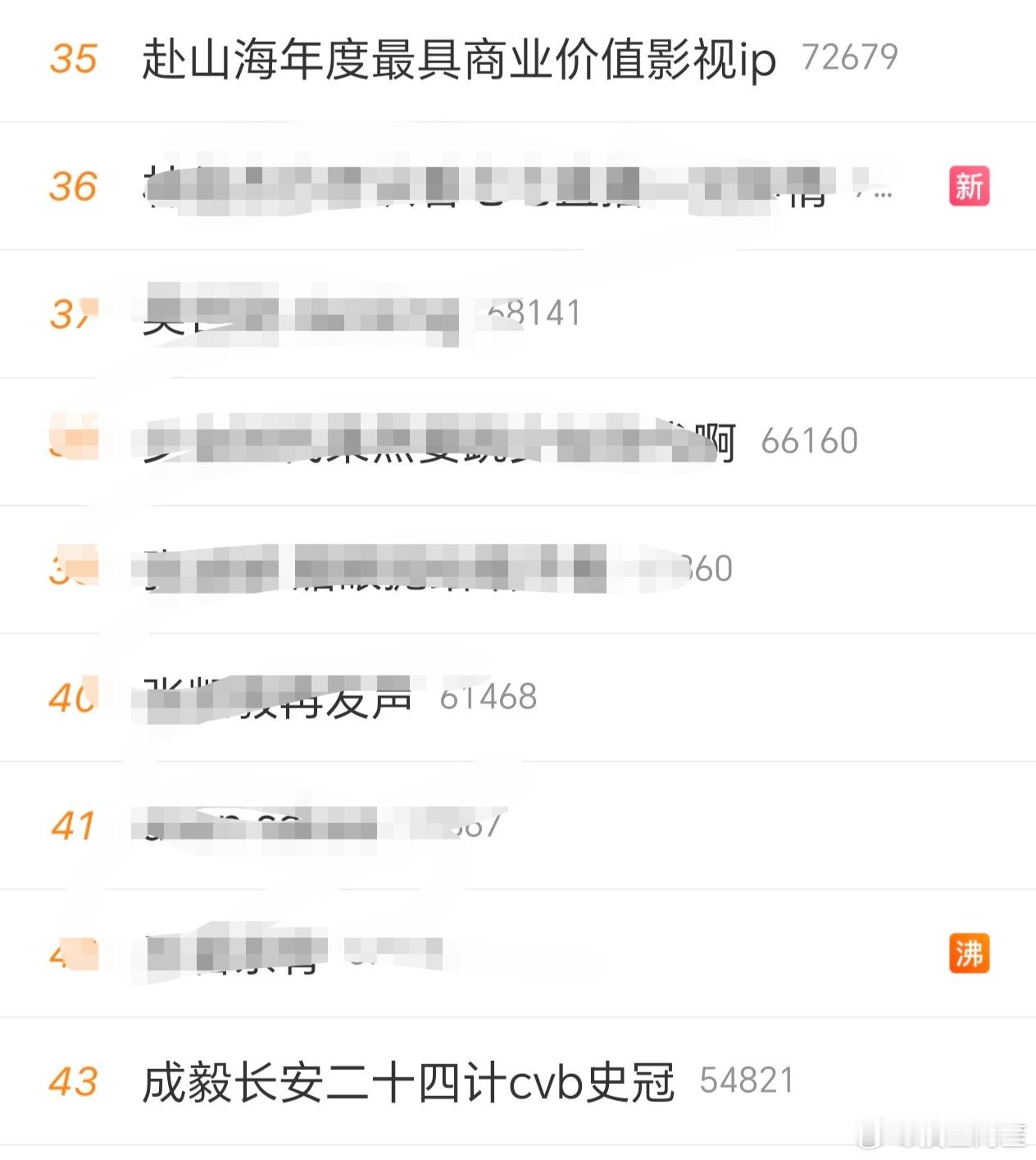 不得不说内娱最近最大的笑话就是这家了，一边是剧集播得悄无声息，差评吐槽满天飞，扑