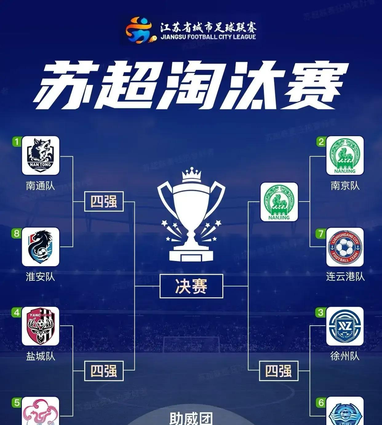 苏超四分之一决赛，南通队真的丝毫不给淮安队面子，直接干了一个5：0。虽然淮安队顽