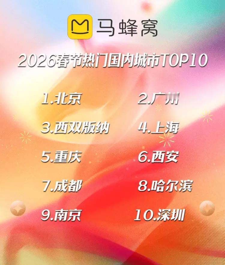 哈尔滨跻身2026春节热门国内城市前十：冰雪里的年味，藏着中国人最暖的团圆渴望