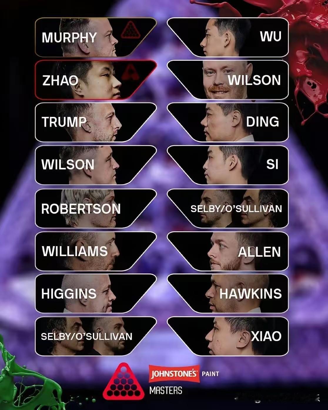 还在有人纠结于大师赛中国球员签运不佳，也不想想排不到世界前8能有谁当对手？你要