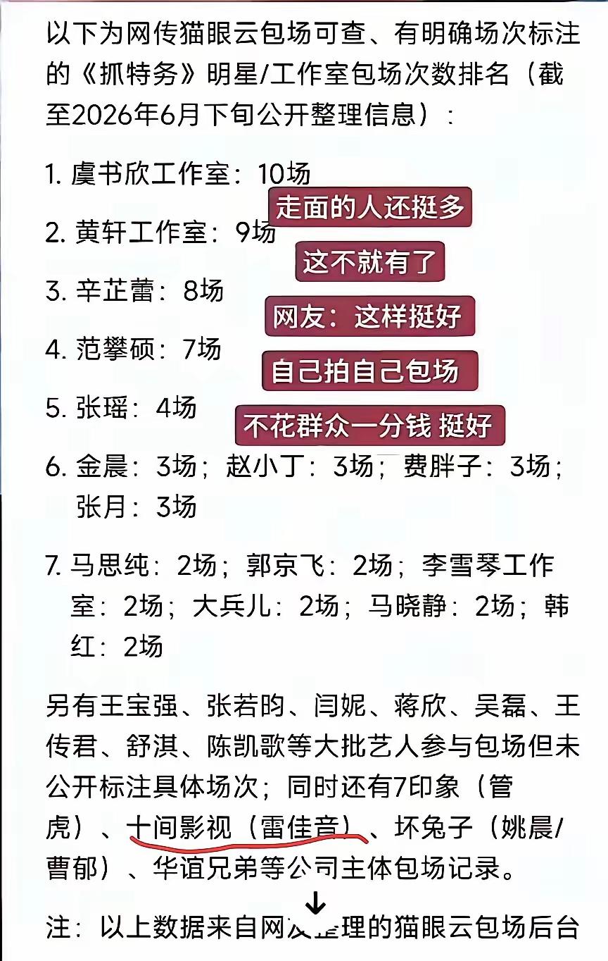 有媒体报道，有40多位演艺界的明星，对电影《抓特务》包场。本人还不清楚，他们所