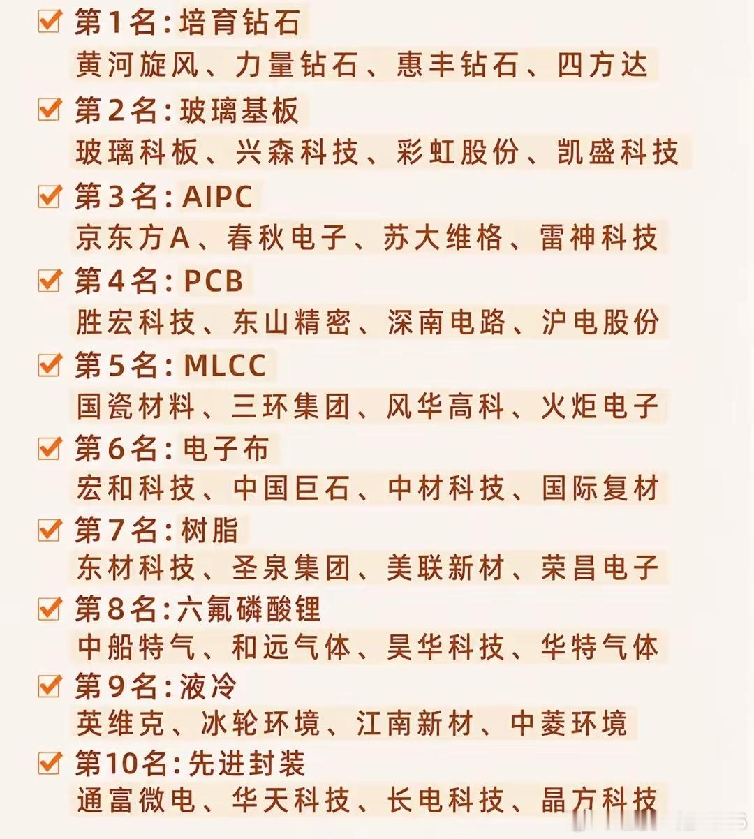 市场下半年十大热门概念排名，一到10名看看都有哪些？