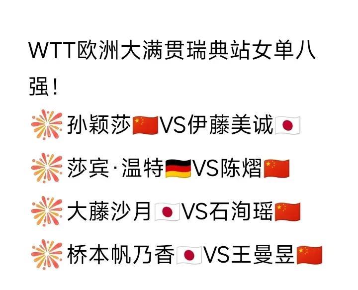 女单八强出炉！瑞典大满贯的女单八强，国乒有四位，日本有三位，德国有一位。1/