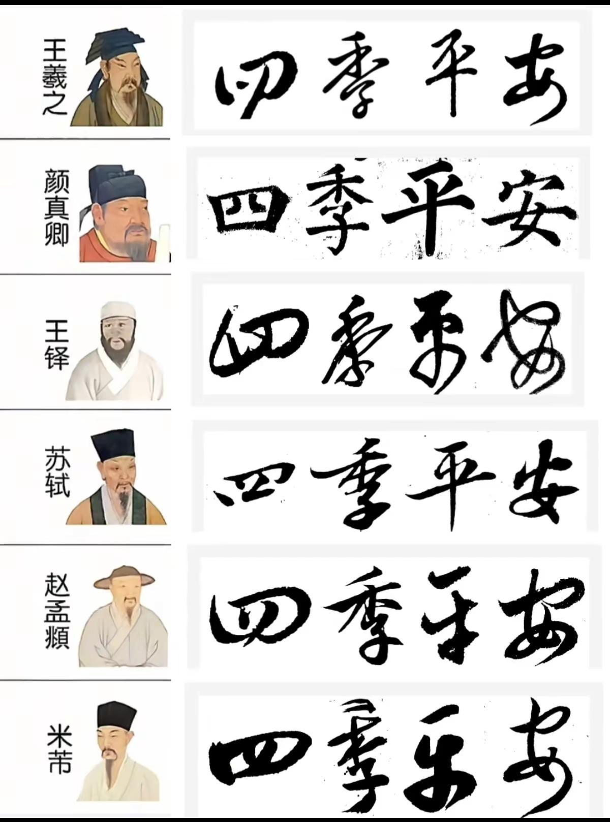书法赵孟頫米芾王羲之颜真卿