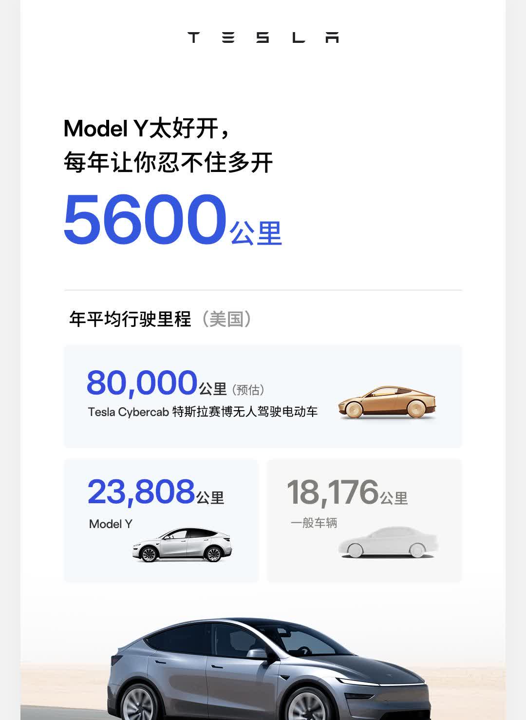 车主们到底有多爱开特斯拉？🤔特斯拉2024年影响力报告显示Mode