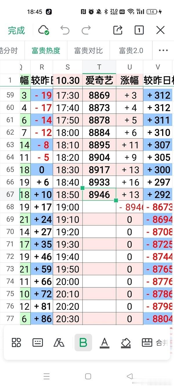 iejj们终于破了代号8937，这个数字就是iejj眼中的魔咒[滑稽笑]​​