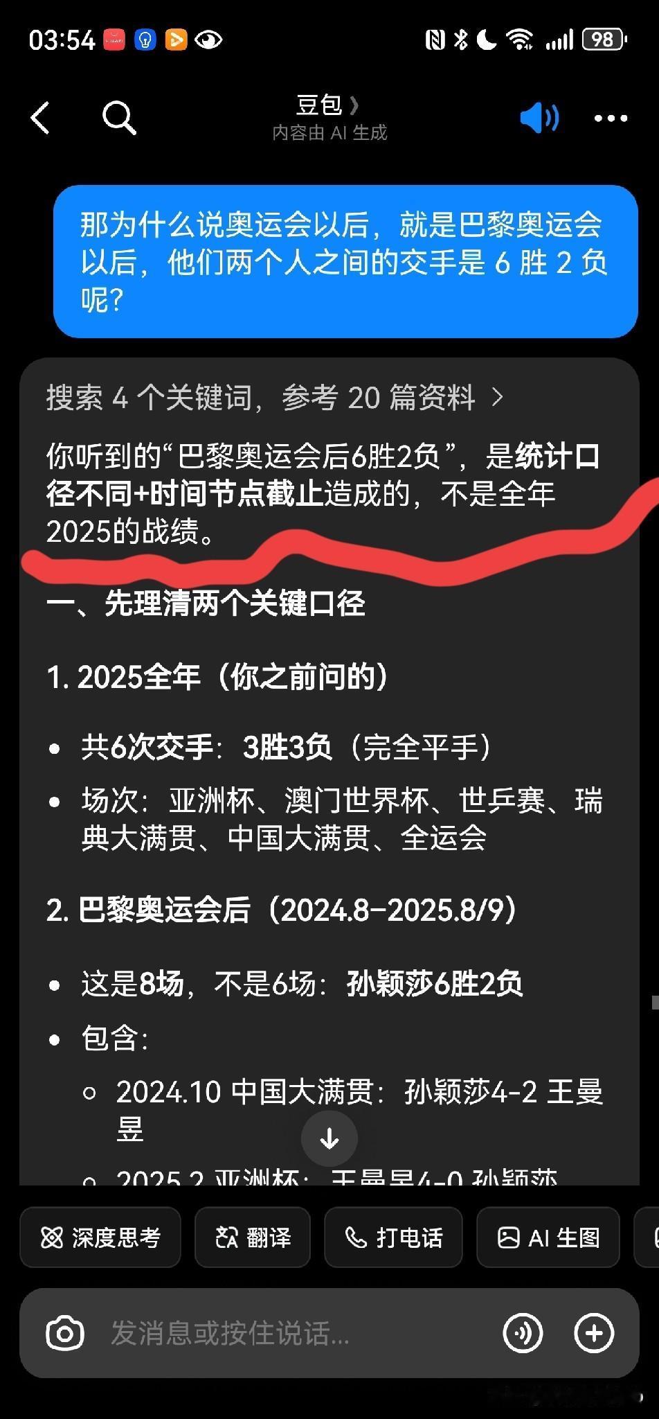 紧急提示：豆包Al不可信！它给出的数据有假。为了弄明白莎莎和曼玉历史交手纪录从而