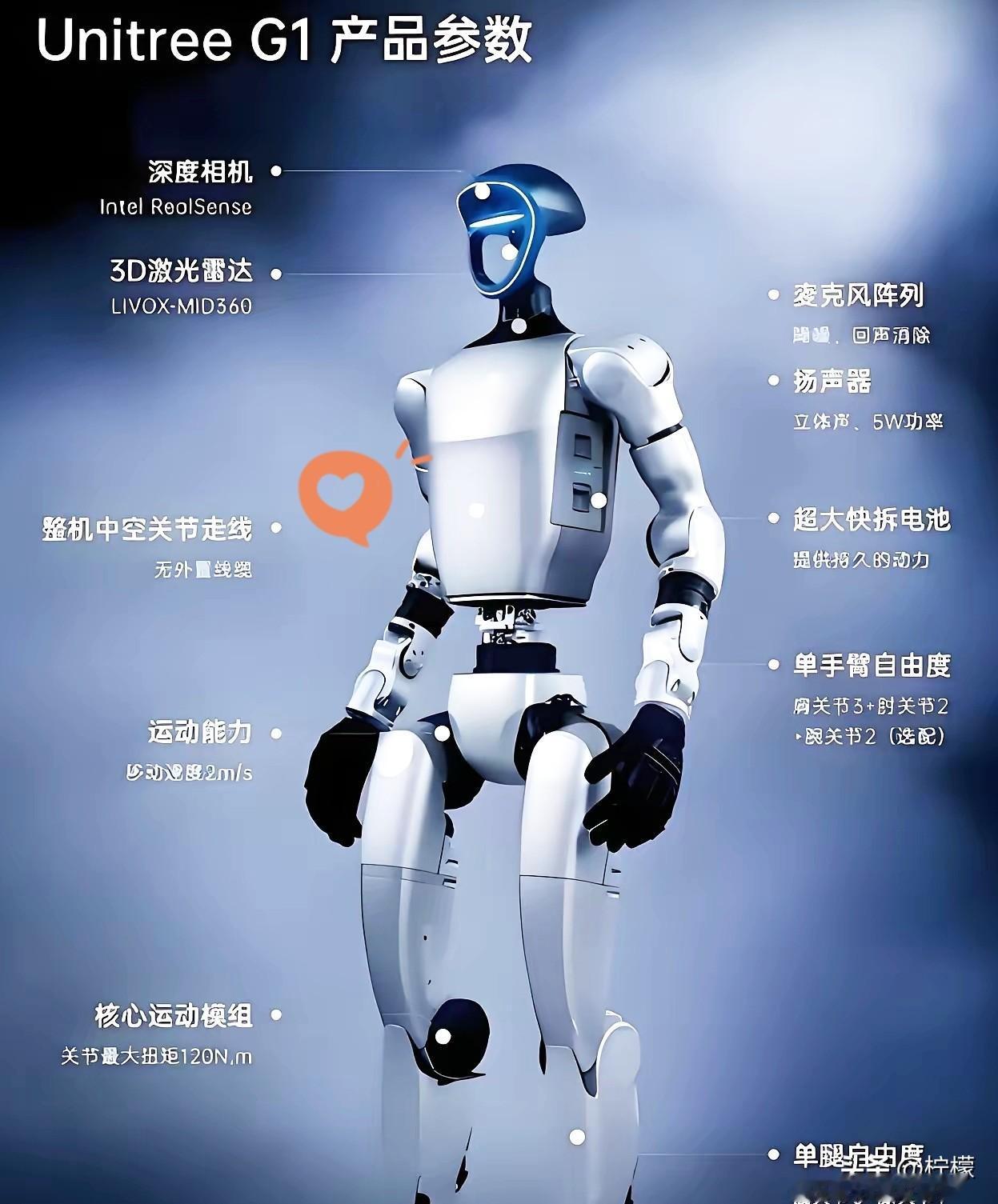 看了宇树机器人的表演，我当即做了三个重要决定。第一个是从现在起好好赚钱、使劲