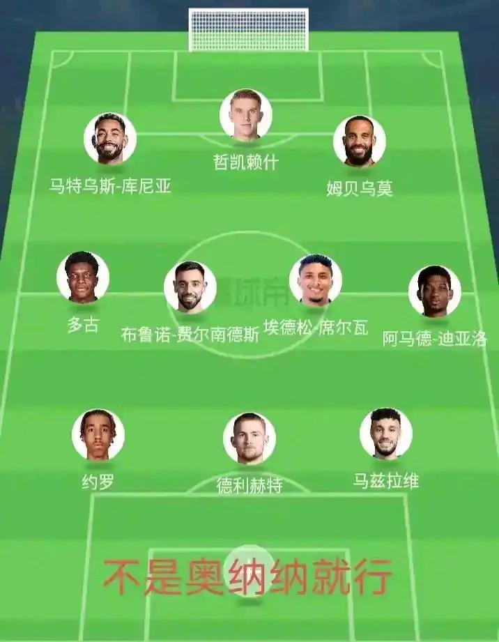 曼联组成这套阵容，冲进英超前六有希望。哲凯赖什过来，配合库尼亚和姆贝乌莫。