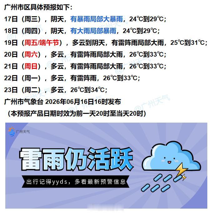 【广州未来七天（6月17日～6月23日）天气概览】广州地区未来两天依旧会有较为明