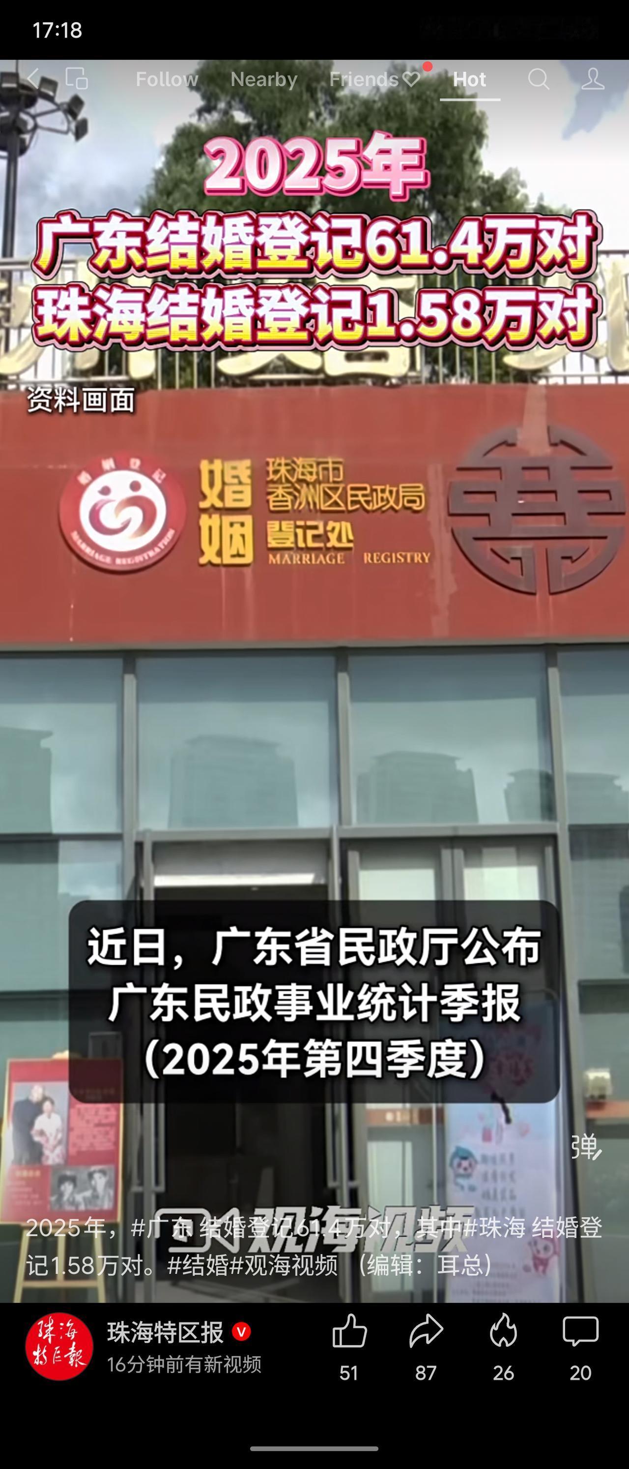 2025年广东结婚登记61.4万对，离婚21.6万对。其中珠海结婚1.58万对，