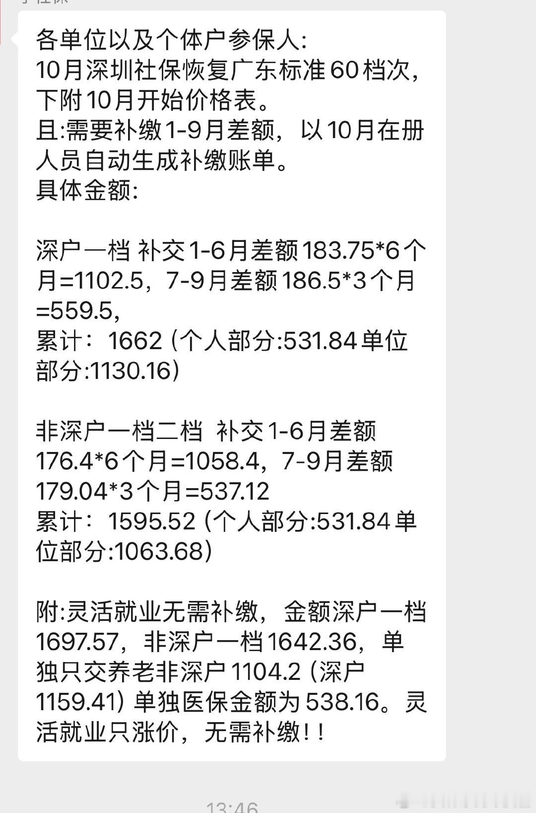 到底有完没完？一年补一次，一次补一年，涨社保还不够，还要把一年的补回来，真不把这些牛马当牛马了？我想