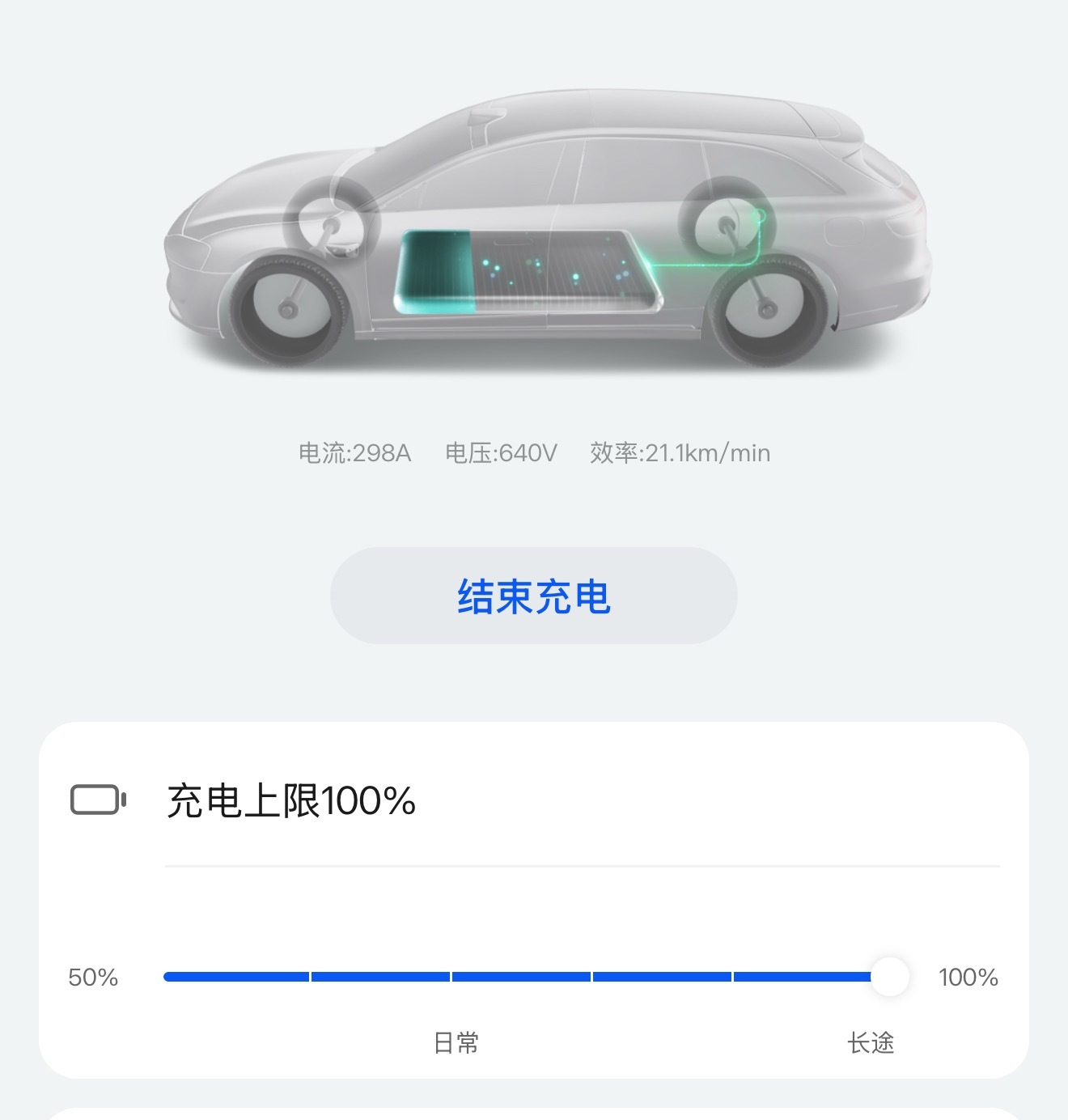 这个250kw的充电桩挺猛，24分钟从8％充到了81％。我城区的用车频率大概12