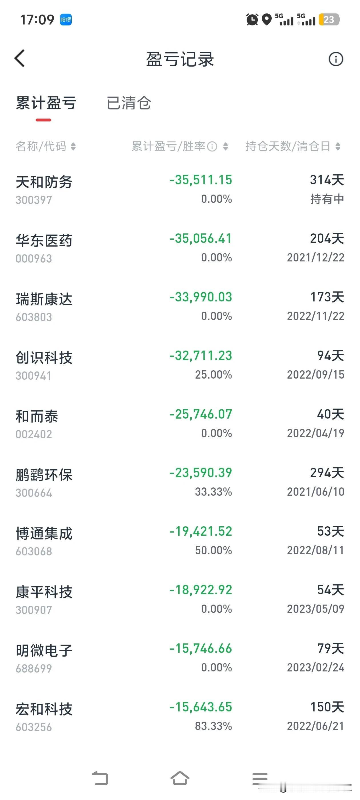 有些人真是一根筋。2025年我确实赚了点钱，有些朋友就觉得我富得流油了，还觉得我