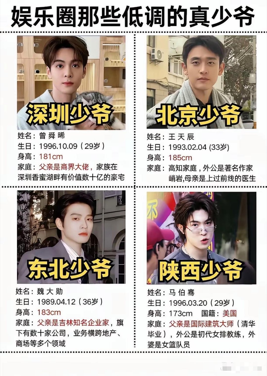 娱乐圈里那些低调的真少爷