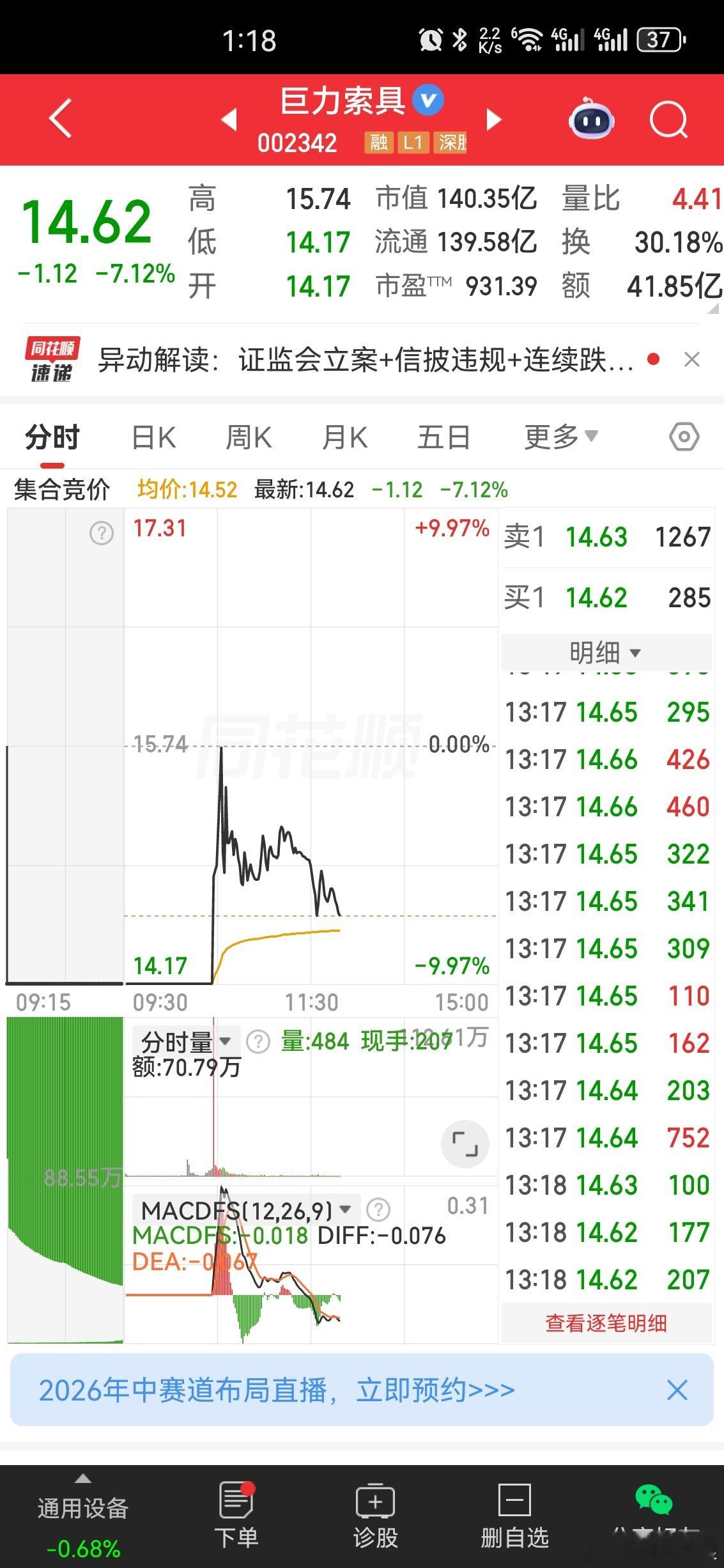 主力诱多出货这种走势