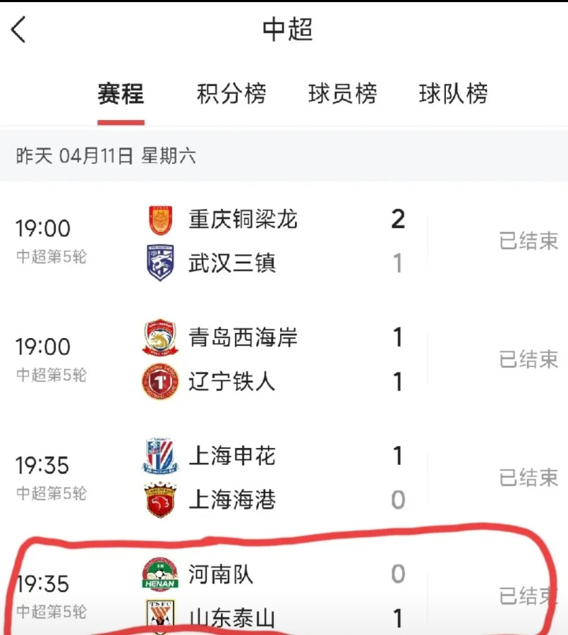 泰山昨晚对河南，完全是菜鸡互啄，一菜更比一菜菜！泰山虽然赢了，可踢的其实并不好！