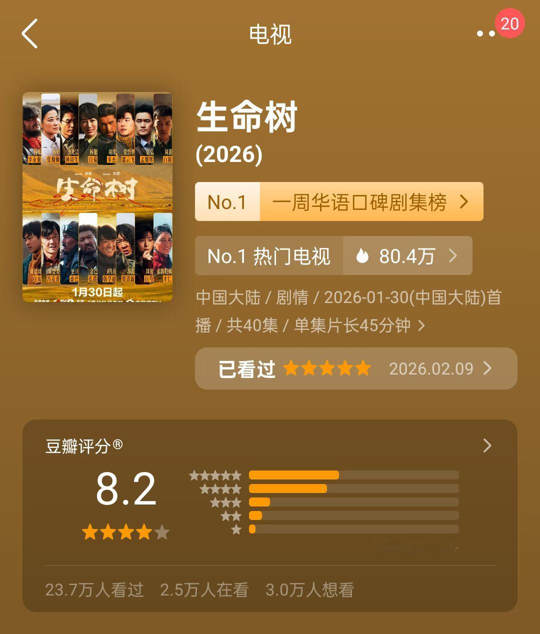 生命树打分人数破26w了，开年评分人数第一生命树