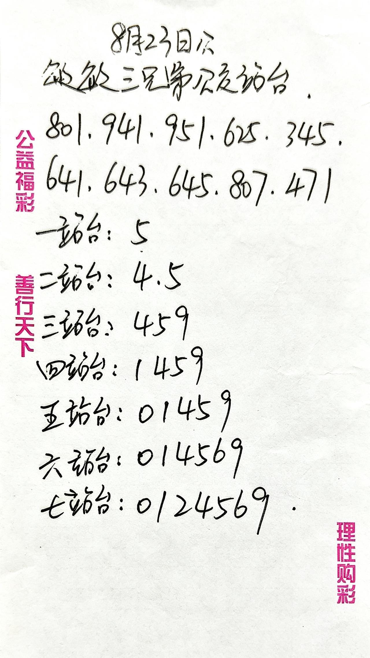 上联：世上无难事，诚邀你对下联？你相信福彩3D有规律可循吗